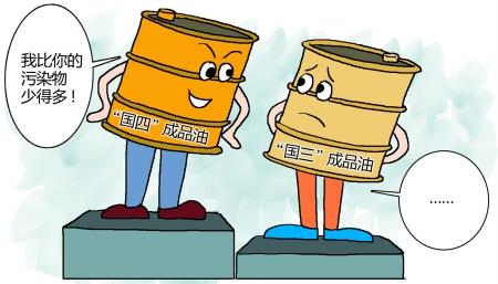 唐山控排放 石家莊保定明年1月執行國四 唐山控排放 石家莊保定明年1月執行國四