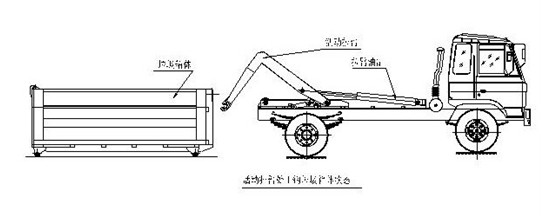 拉臂式垃圾車 拉臂式垃圾車
