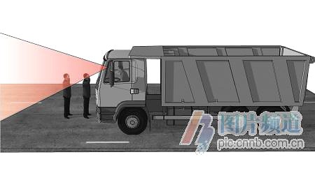 工程車事故 工程車事故